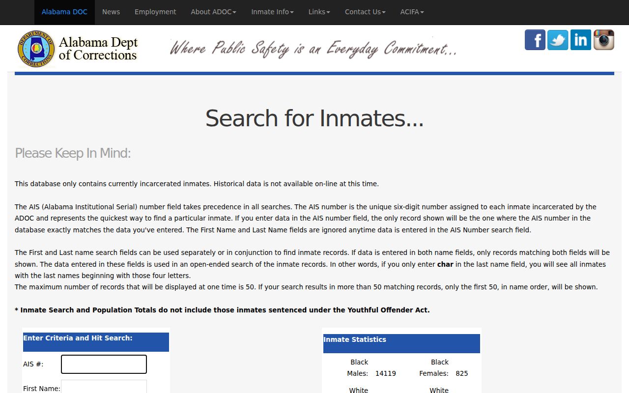 Alabama Department of Corrections inmate search database